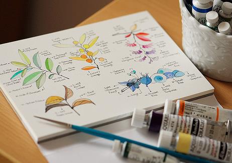 ���������Ĺ��٣�����������Զ��ʧ��