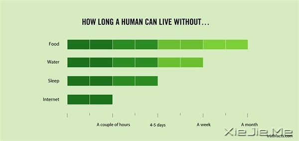 中枪了!那些让人哭笑不得的事实